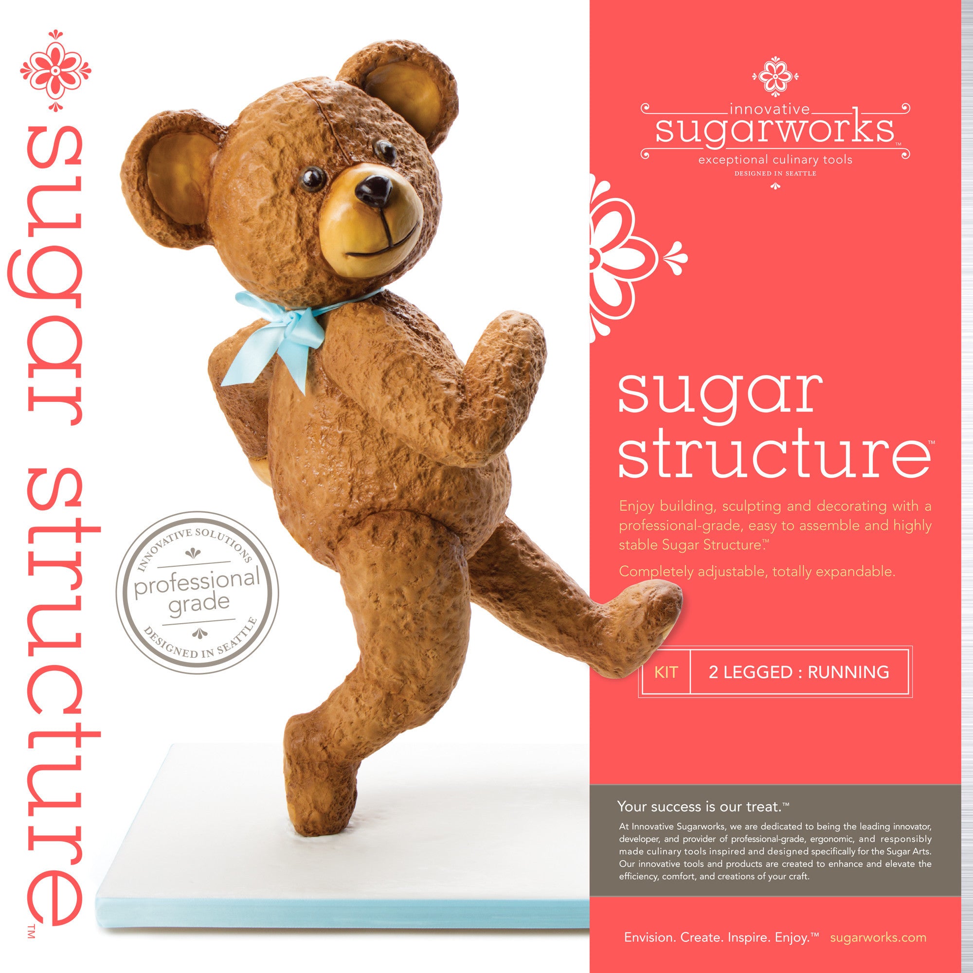 Sugar Structure – Running Two Legged